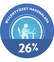 using-keyboard